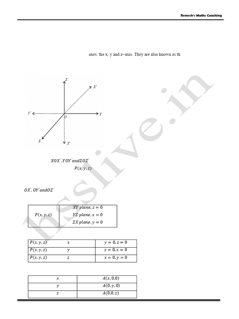 Introduction to 3D Geometry Concepts | PDF | Cartesian Coordinate ...