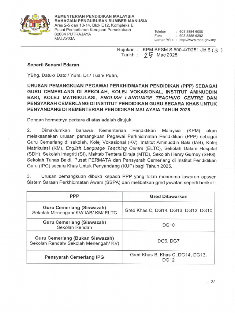 Iklan GCPC Tahun 2025 | PDF