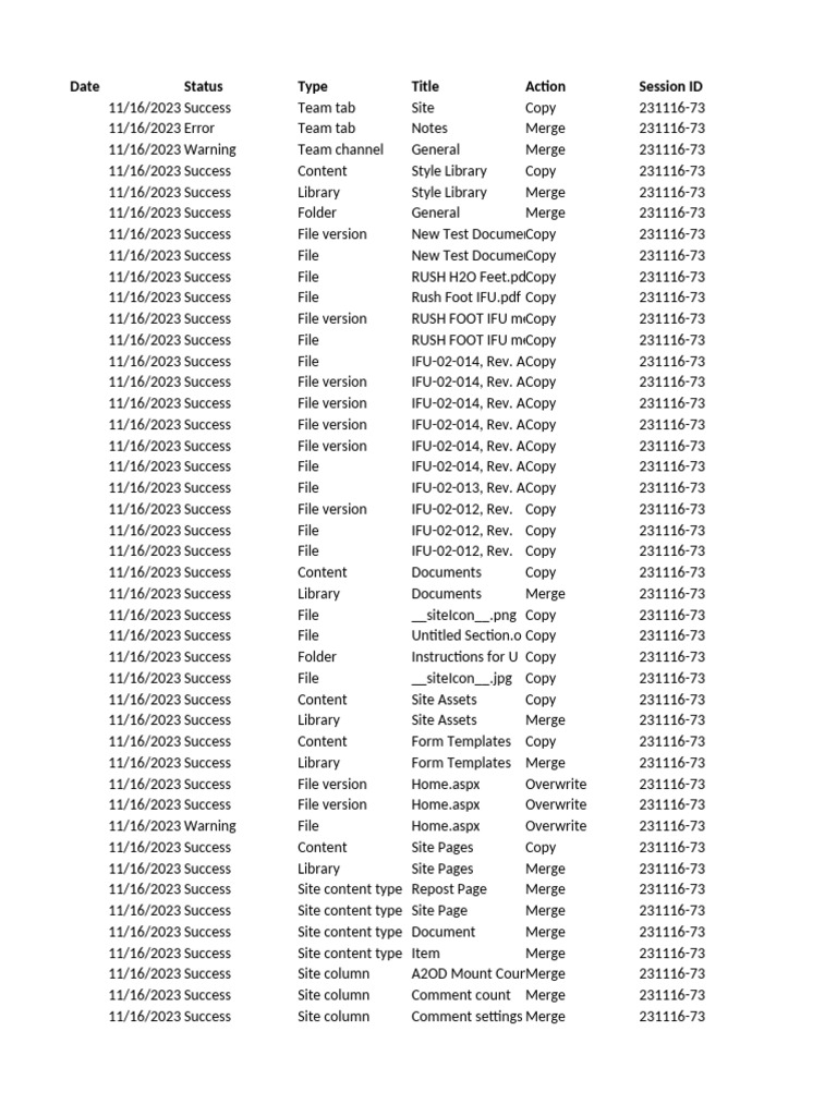 Document Status and Actions Log | PDF | Page Layout | Tag (Metadata)