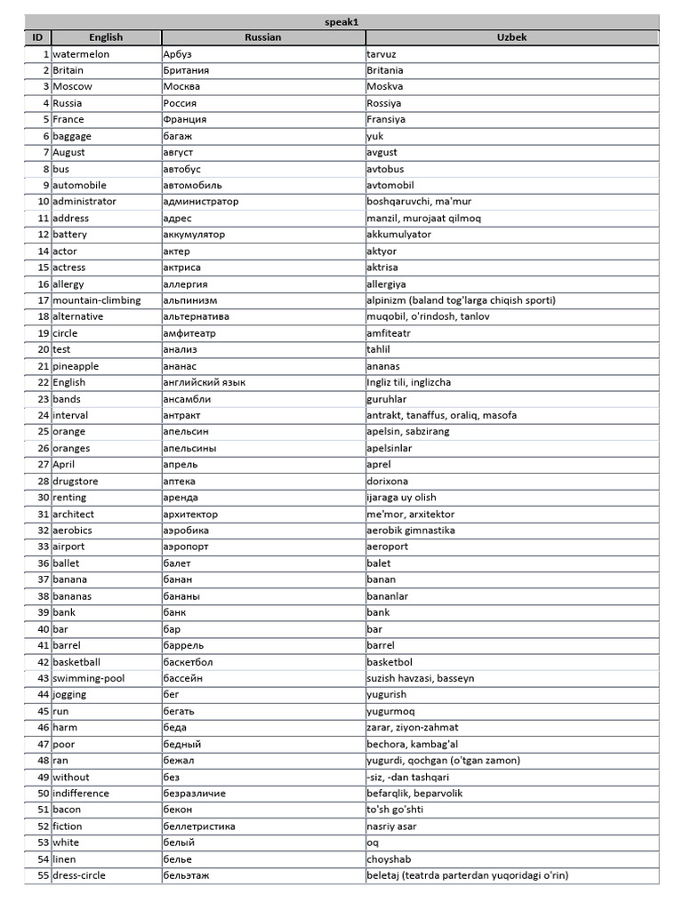Pantiesdagi mushuklarning fotosuratlari