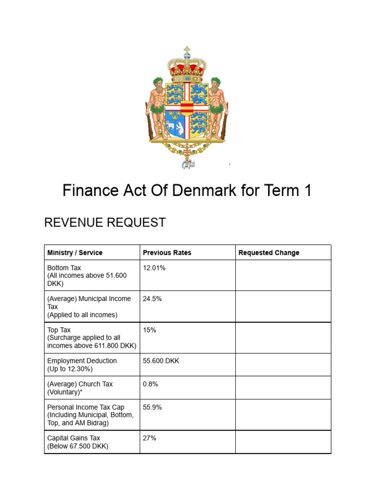 Denmark Finance Act Term 1 Overview | PDF | Taxes | Denmark