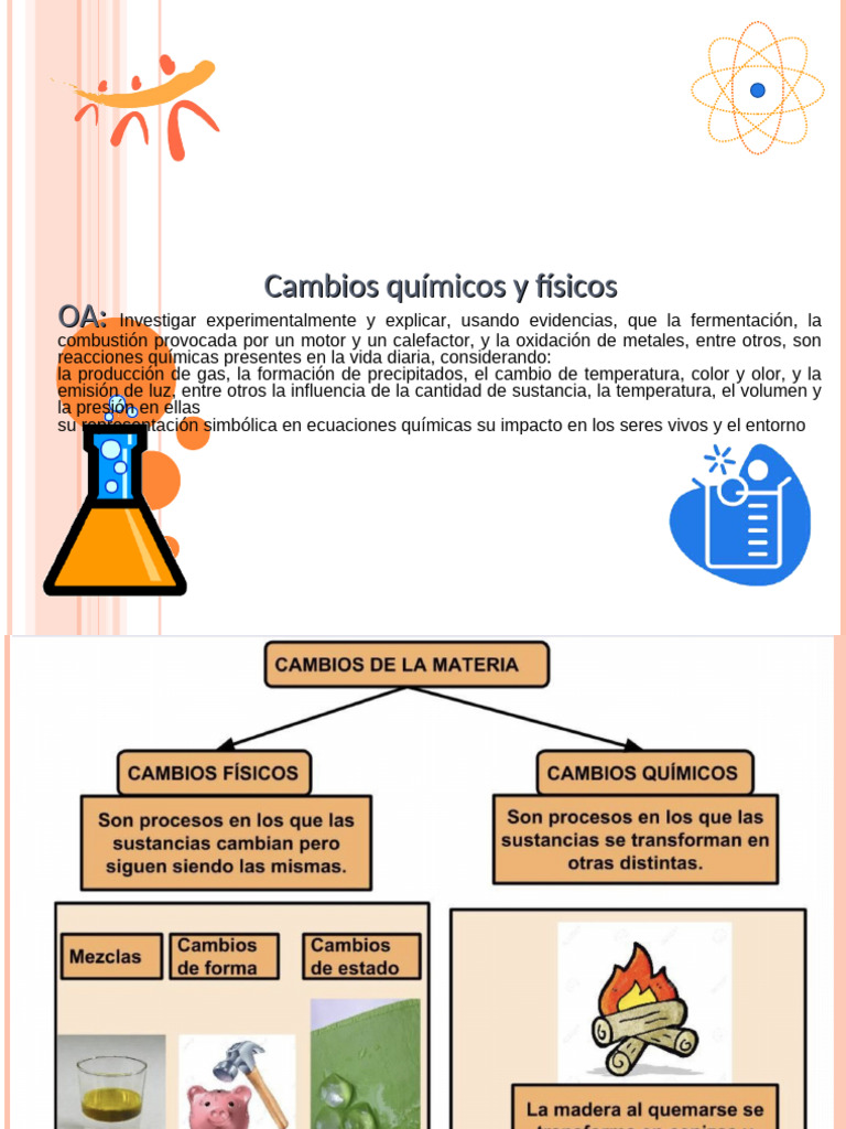 Cambios físicos y químicos en alimentos | PDF | Peróxido de hidrógeno ...