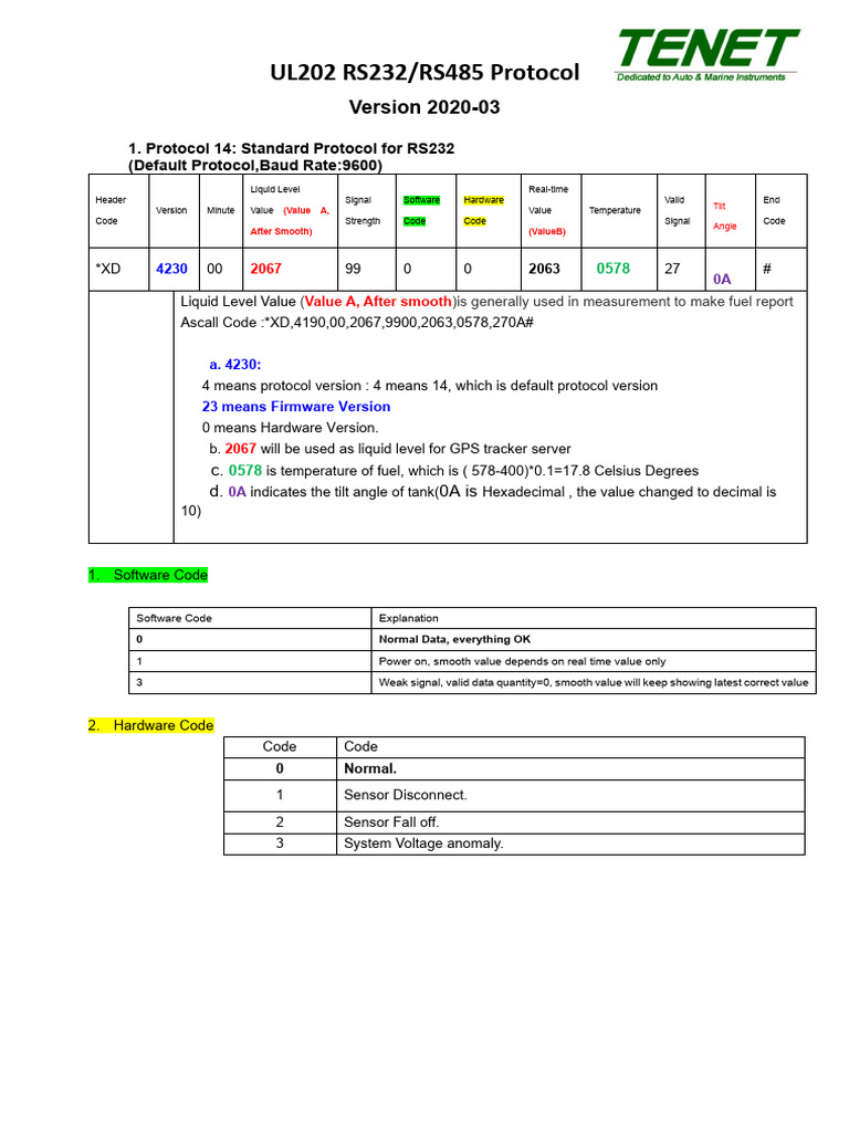 UL202 RS232/RS485 Protocol Overview | PDF | Computer Engineering ...