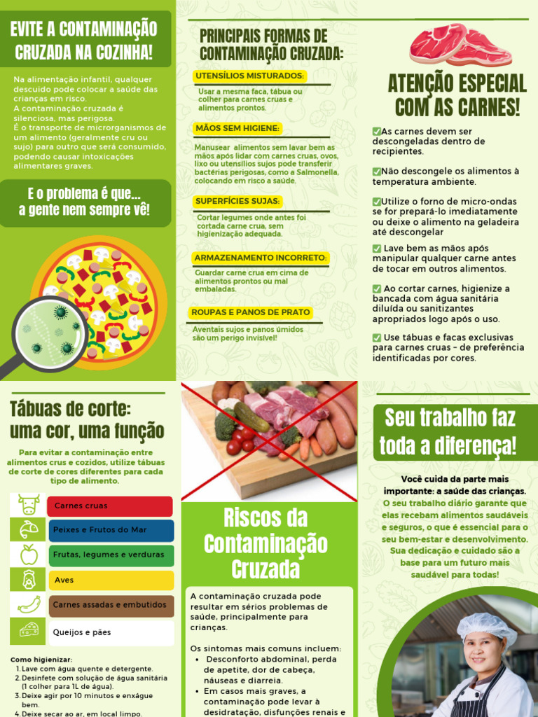 Evite Contaminação Cruzada na Cozinha | PDF | Carne