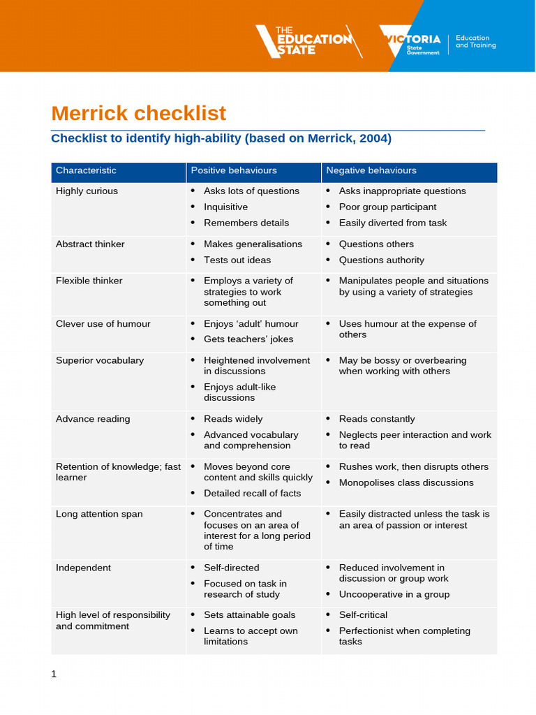 Merrick Checklist for Identifying Giftedness | PDF | Reading ...
