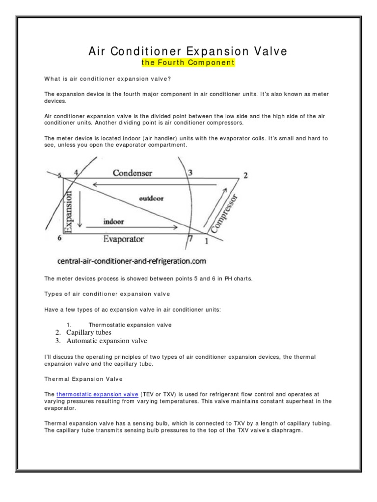 Air Conditioner Expansion Valve | PDF | Air Conditioning | Gas Compressor