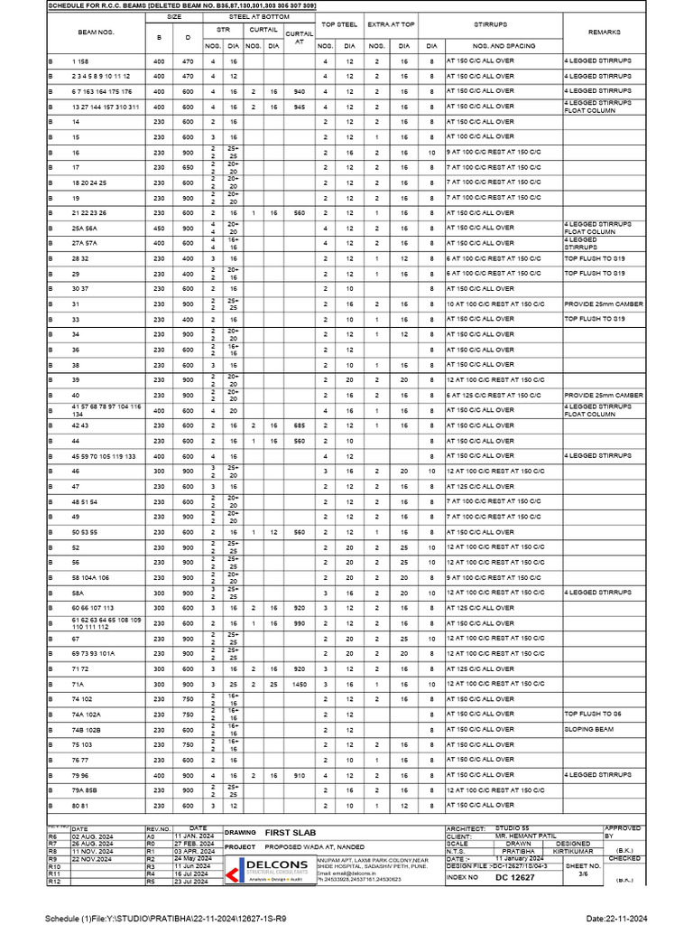 DC12627-1S-R9 | PDF