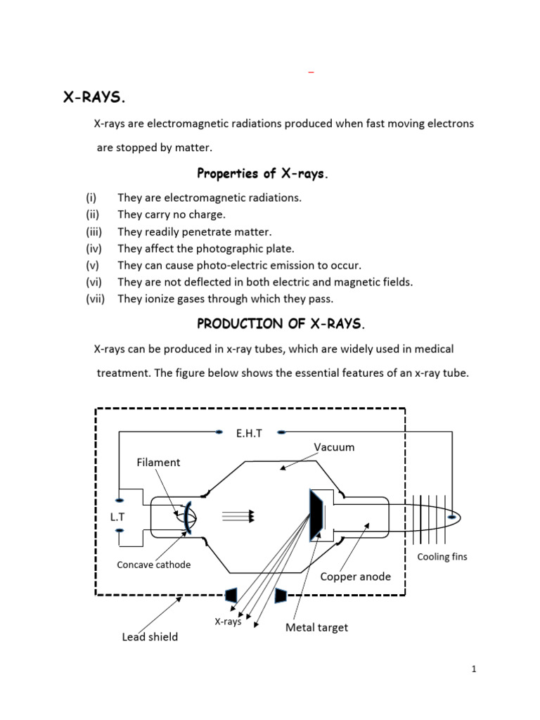S5 Modern Physics (P1), X-Rays | PDF | Emission Spectrum ...