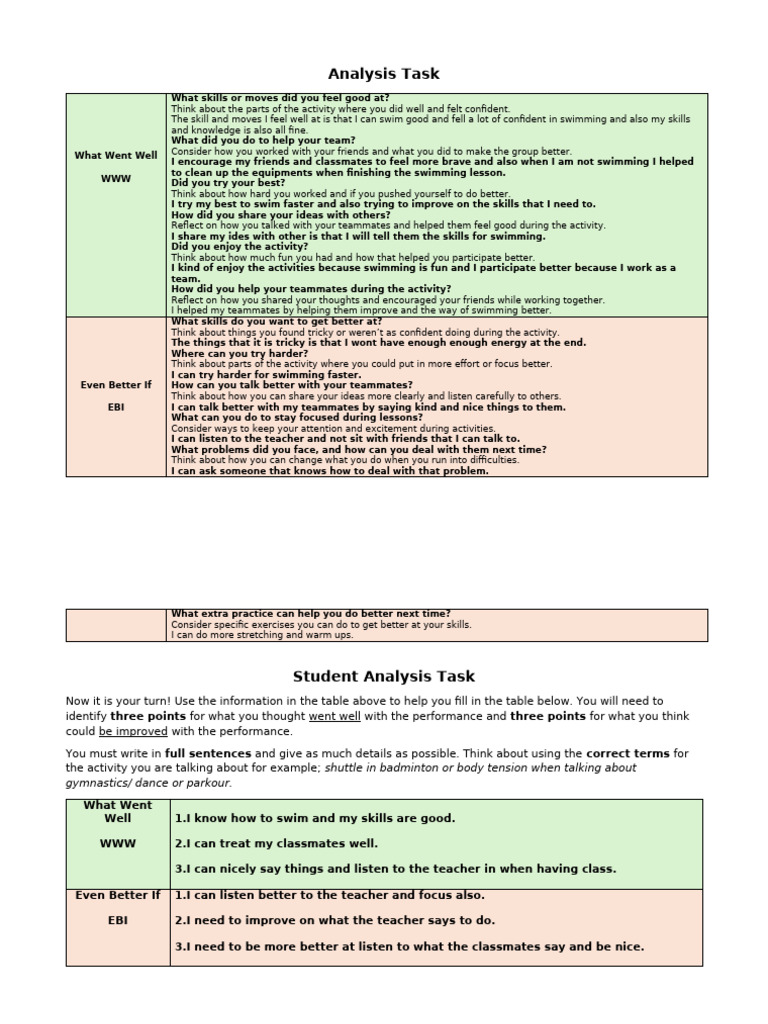 Swimming Skills Reflection and Improvement | PDF