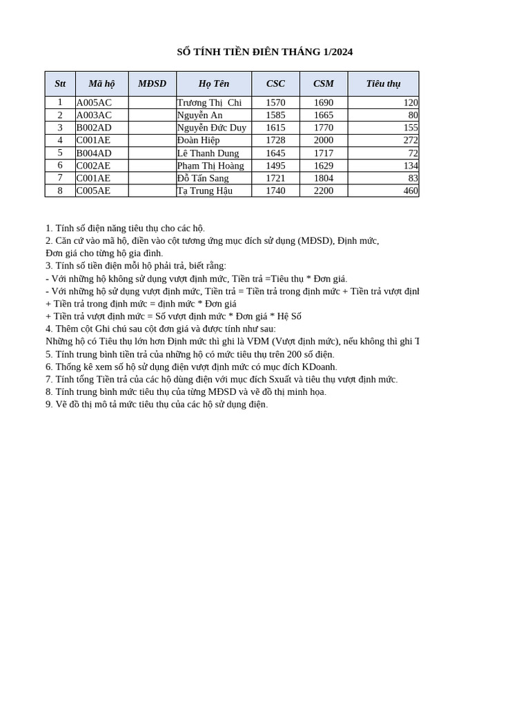 Bai Tap On Excel 2024 | PDF