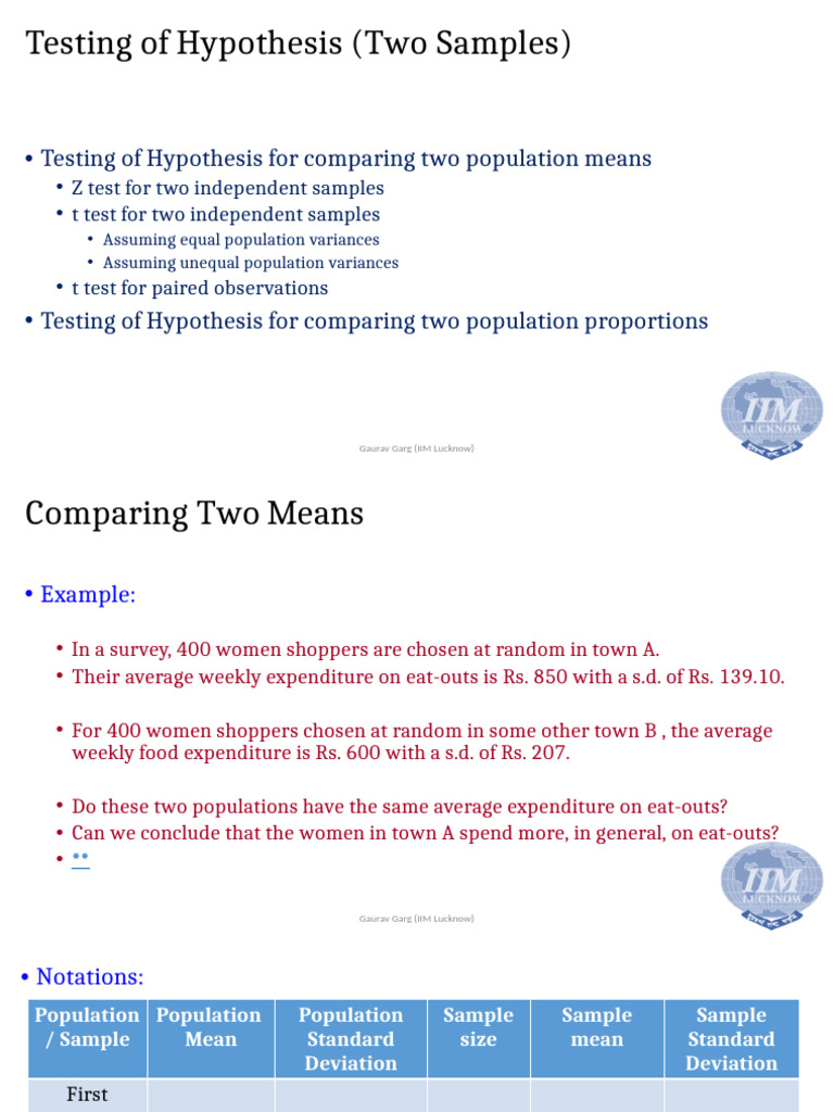 Hypothesis Testing for Two Samples | PDF | Standard Deviation | Student ...