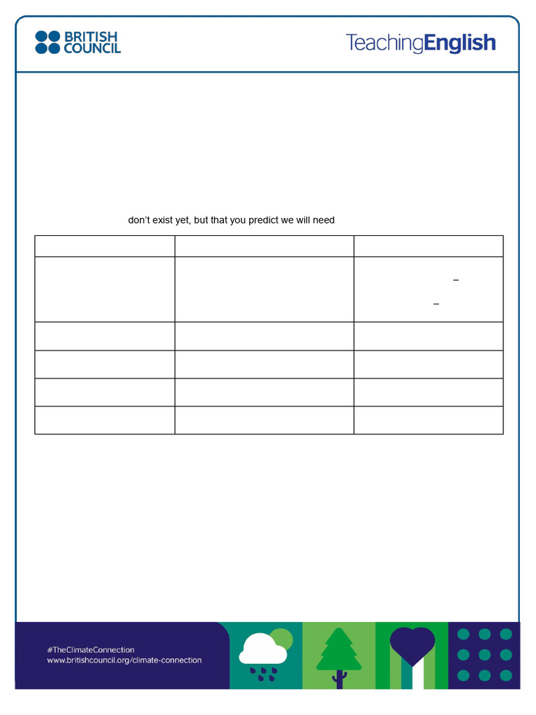 21st Century Jobs Student Worksheet | PDF | Poverty | Poverty ...