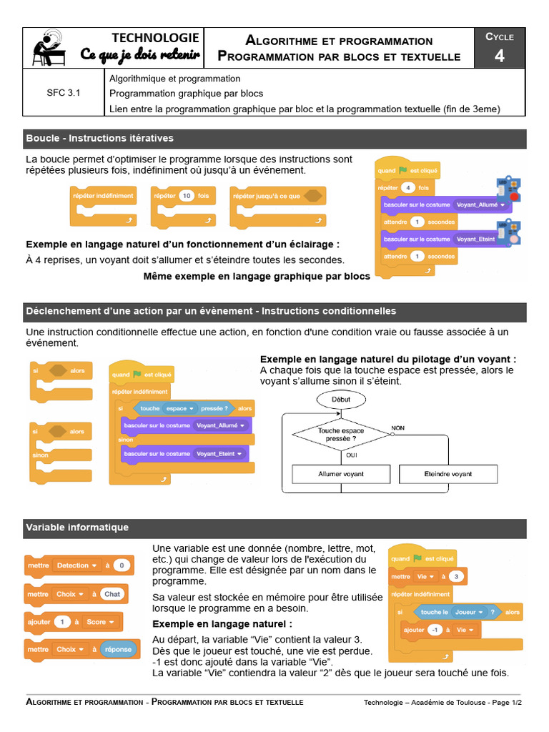 Algorithmes et Programmation Graphique | PDF | Structure de contrôle ...