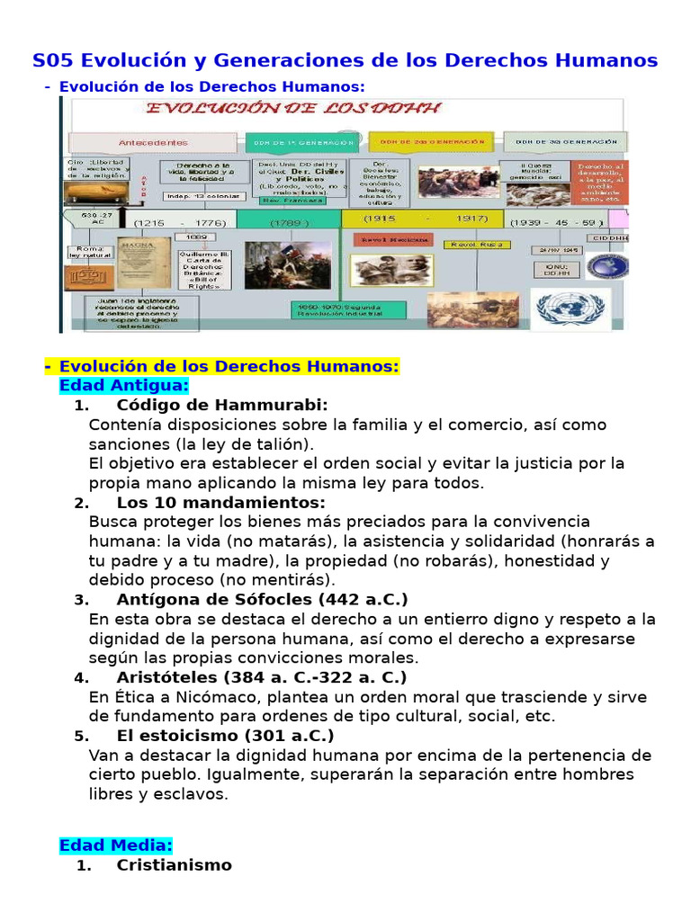 Evolución de los Derechos Humanos | PDF | Derechos humanos | Derechos