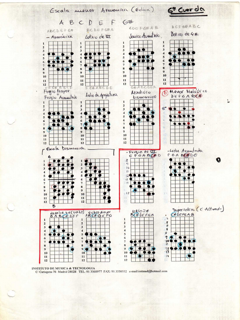 Escalas Menor Armonica Y Melodica Pdf