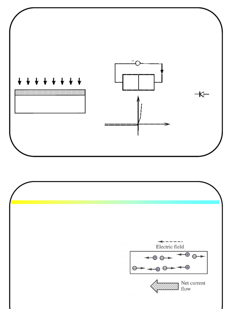 PN Junction Theory Overview | PDF | P–N Junction | Light Emitting Diode