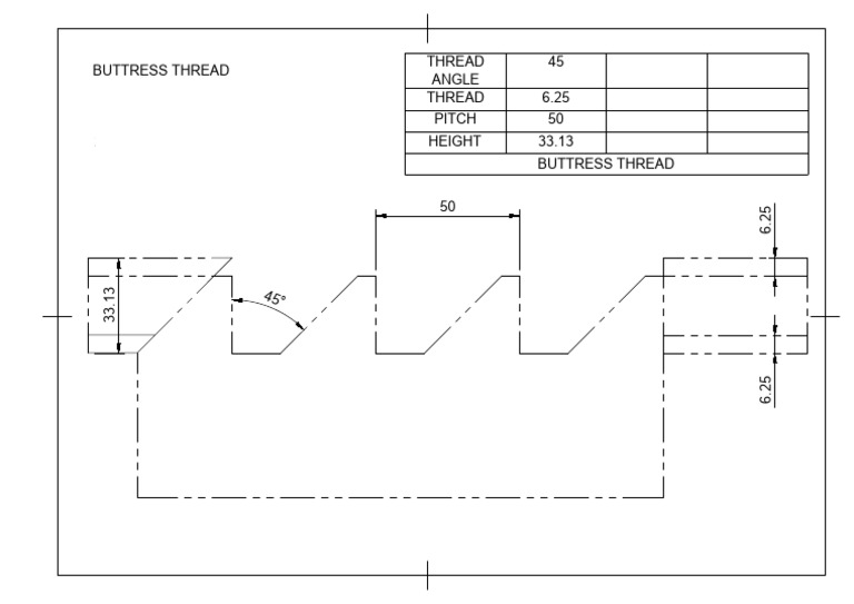 Buttress Thread Specifications Chart | PDF