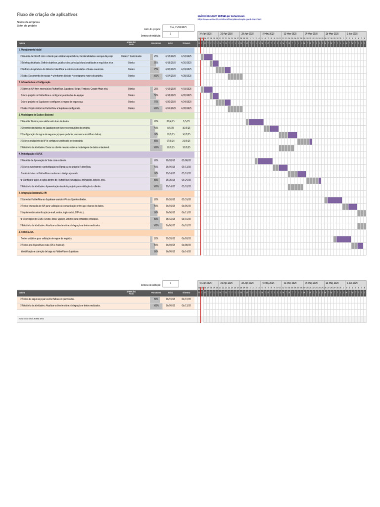 Criação de Aplicativos: Cronograma Gantt | PDF | Gestão de projetos ...