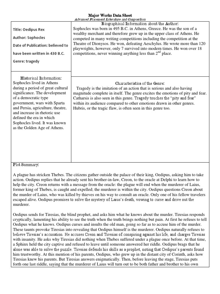 Oedipus Major Works Data Sheet Mythology Of Central Greece Ancient Thebes Boeotia