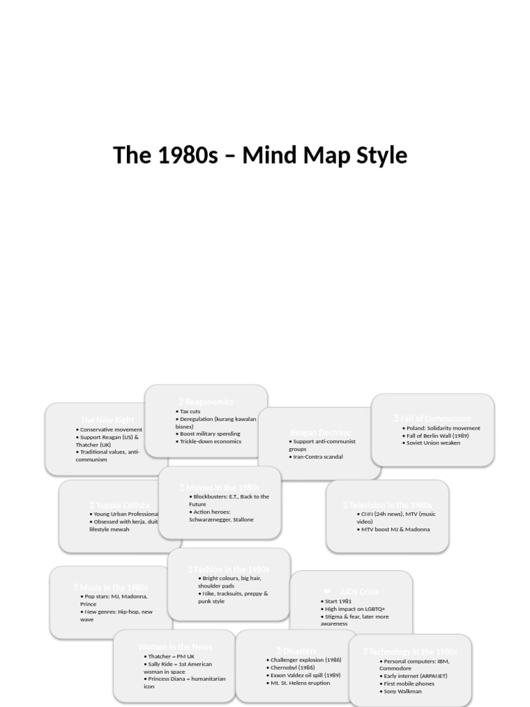 1980s Overview: Culture, Politics, and Trends | PDF