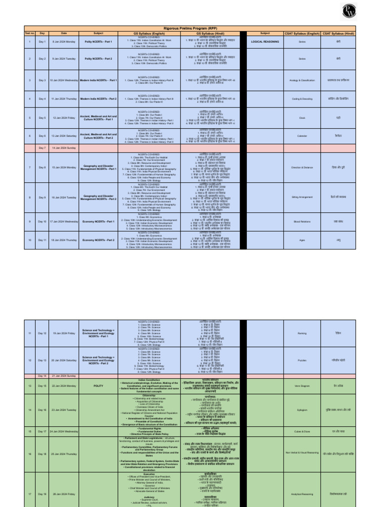 Test Planner - PDF Only | PDF