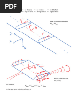Elliptical Lift Distribution Analysis | PDF | Lift (Force) | Drag (Physics)