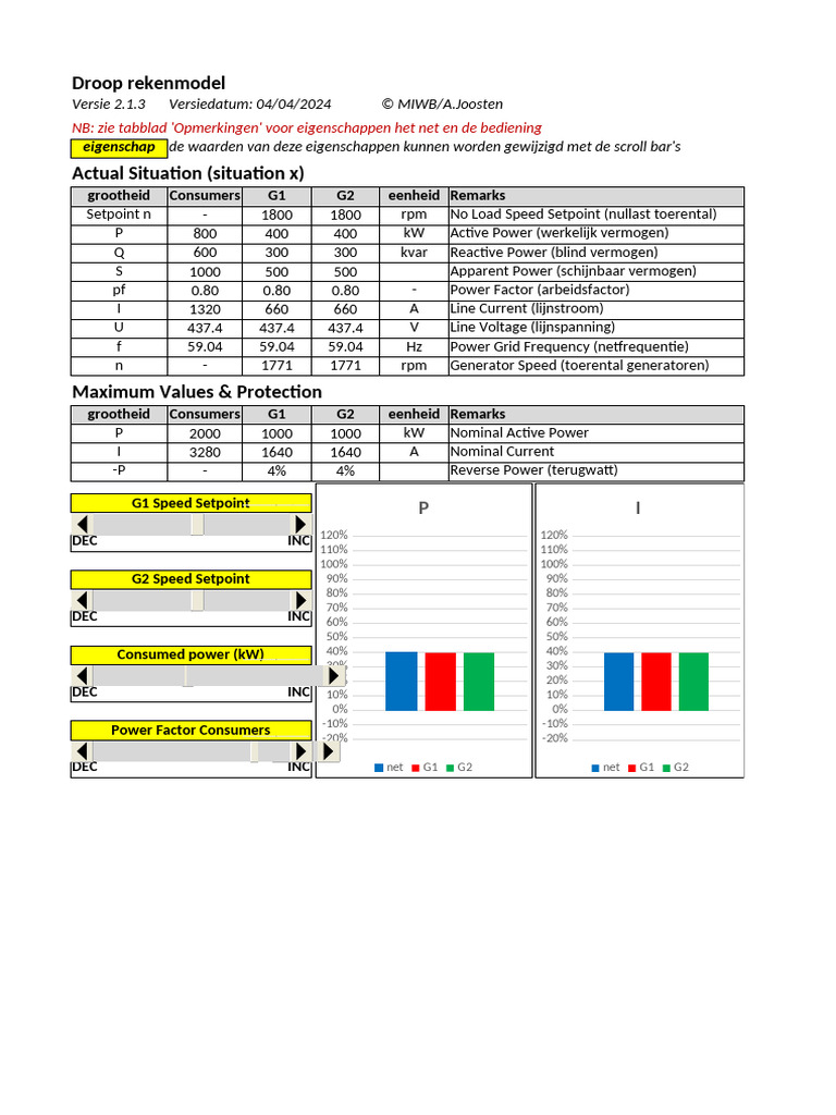 Droop Simulator v2.1.3 Orig | PDF