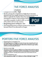 Porters Five Force Analysis