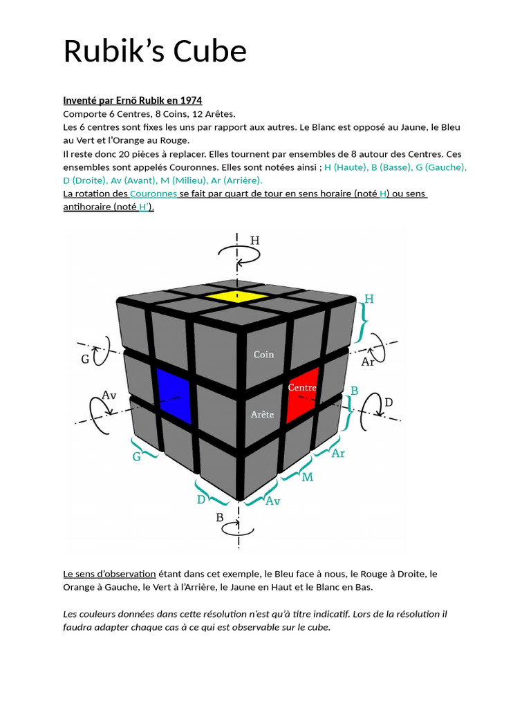 Guide de Résolution du Rubik's Cube | PDF | Bleu | Blanc