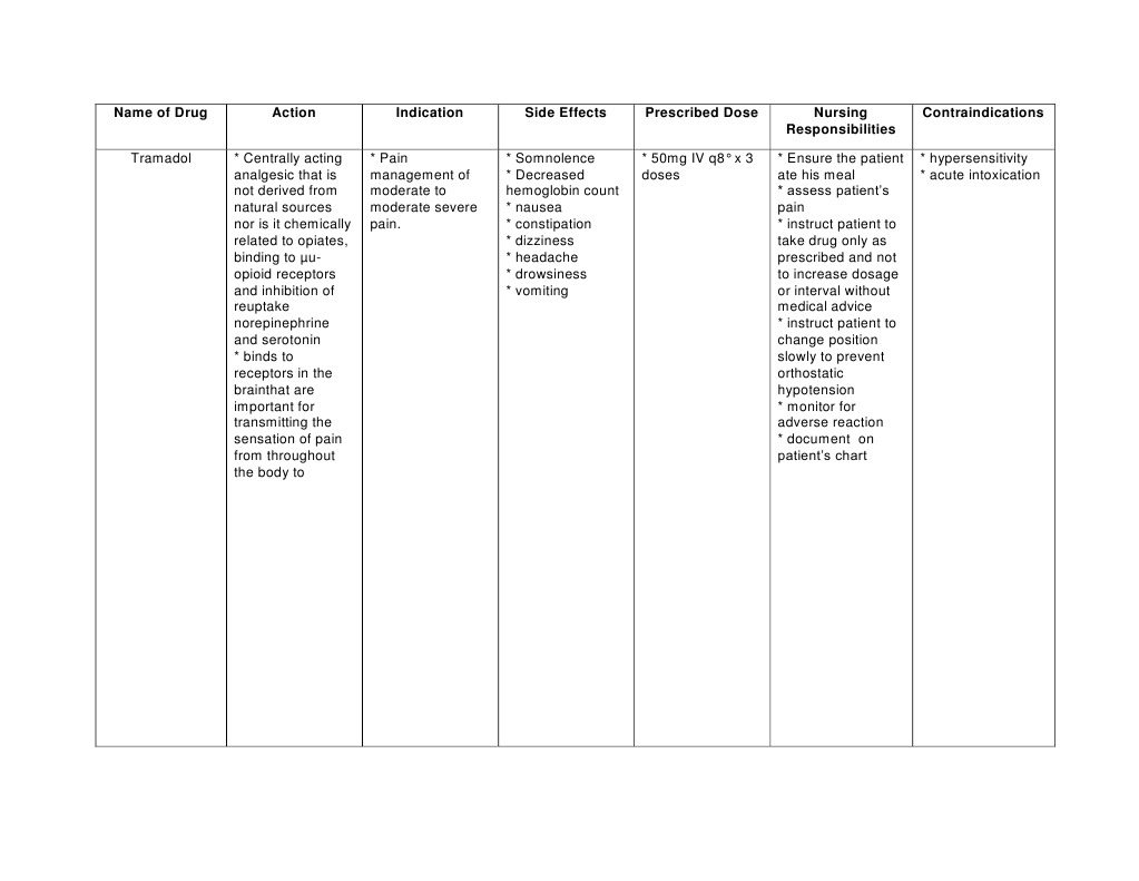 Diclofenac Sodium: Pain Management Guide | PDF | Adverse Effect ...