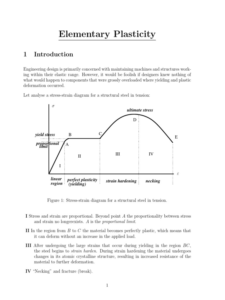 Understanding Elementary Plasticity Concepts | PDF | Deformation ...