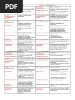Fortac: Suplemento para mayores de 40 | PDF | Vitamina D | Nutrientes