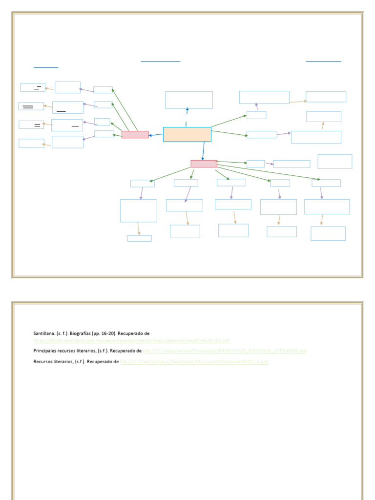 Actividad 3 - PDA 7 | PDF