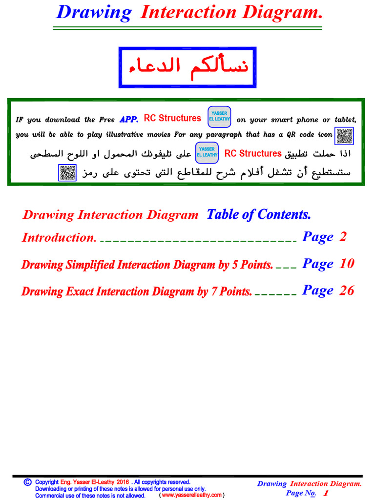 18- (Columns) Drawing Interaction Diagram (2016) | PDF