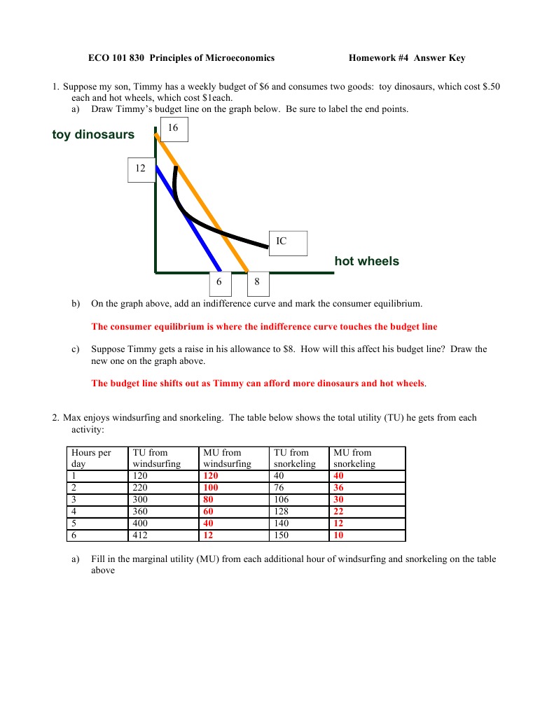 Microeconomics Homework Answer Key | PDF