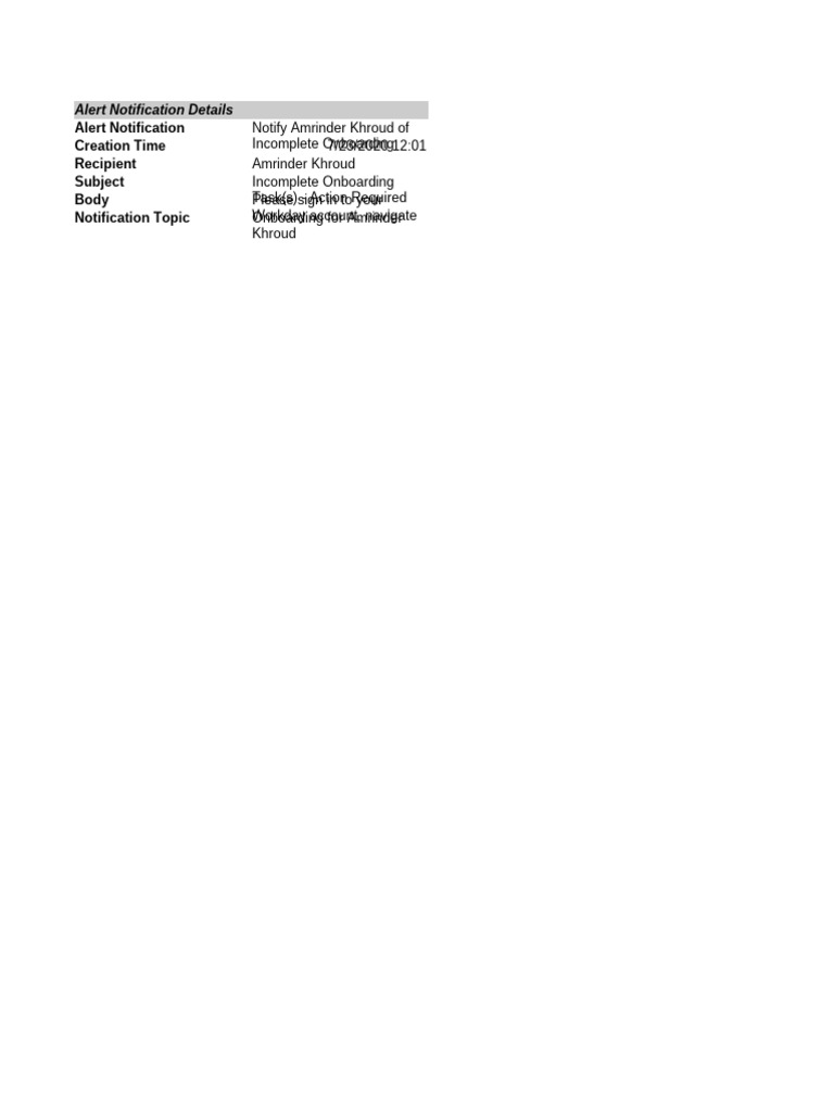Alert Notification Details | PDF