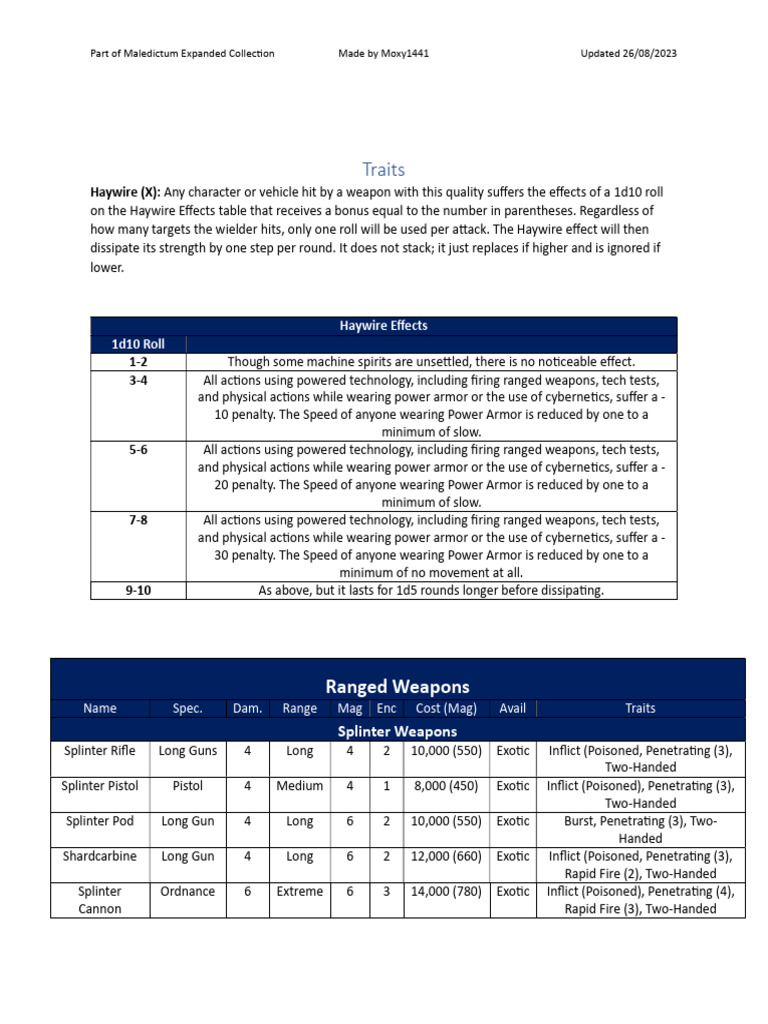 Haywire Effects and Weapon Traits Guide | PDF | Gun | Firearms