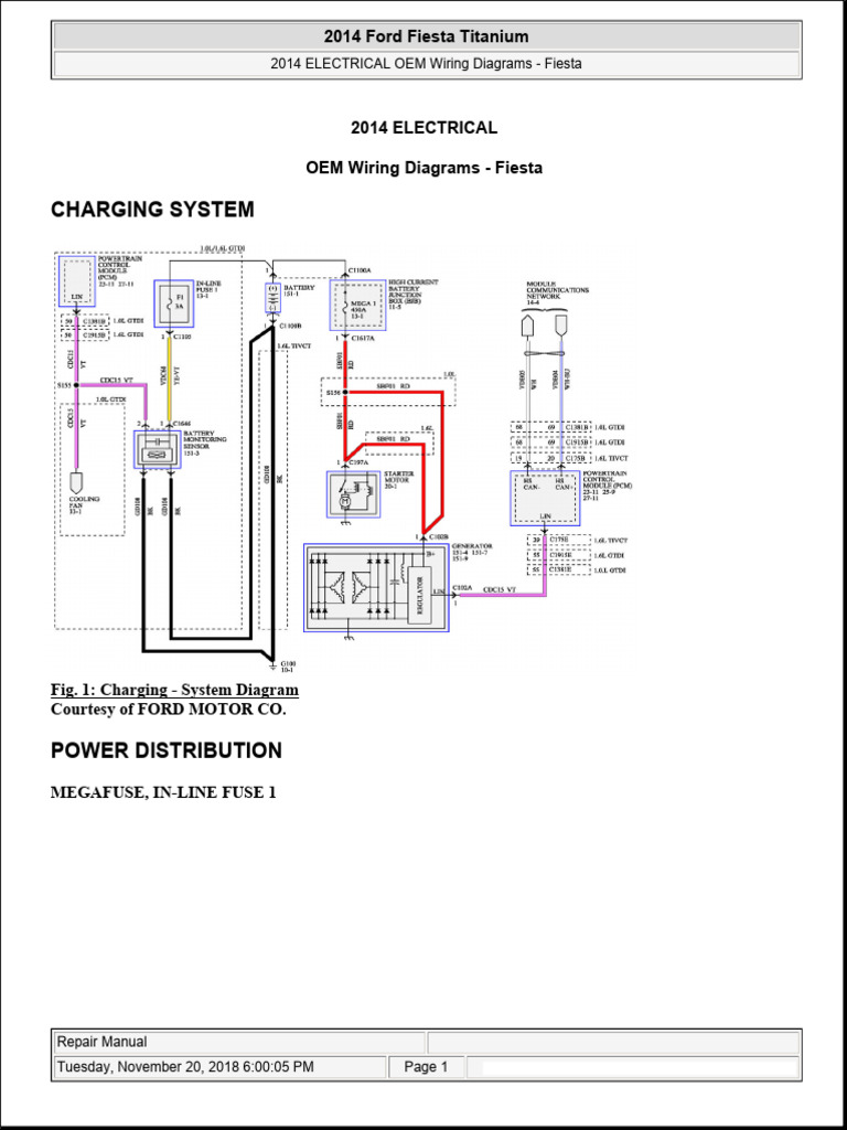 2014 Ford Fiesta Wiring Diagrams | PDF | Manual Transmission | Ford