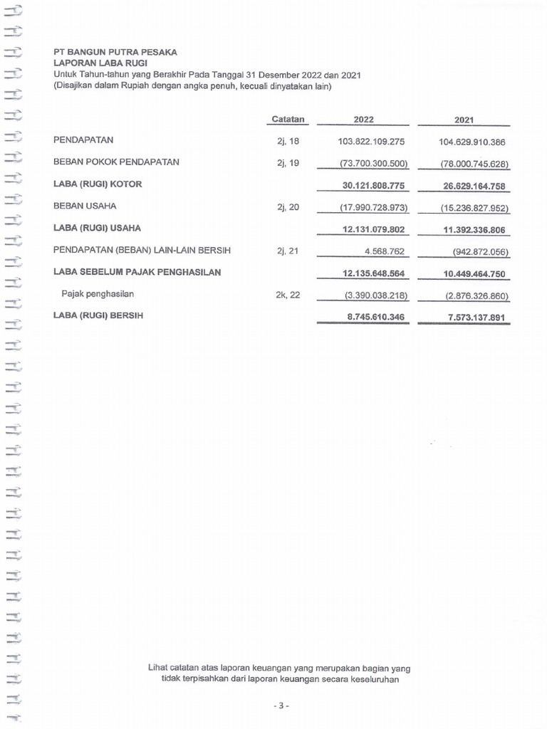 Laporan Audit BPP 2022 Hal. 9-16 | PDF