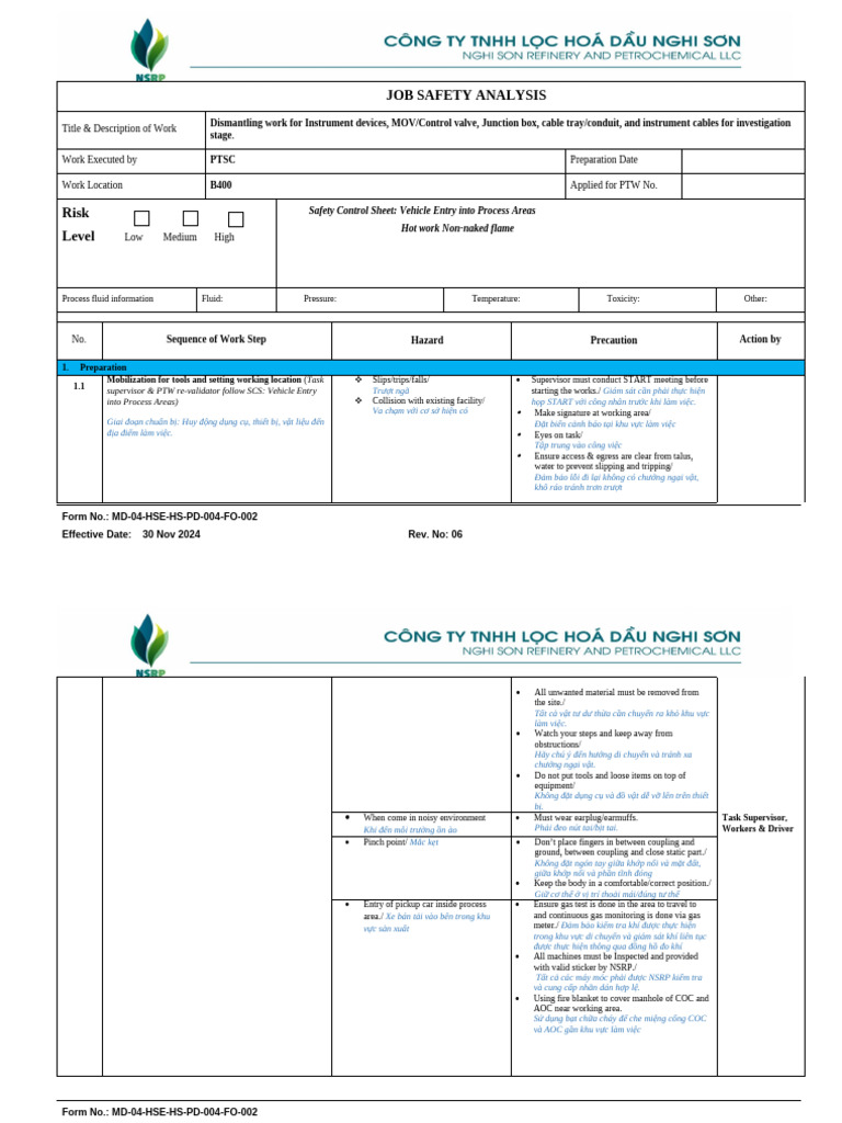 STG#3 - SWM - Jsa For Instrument Investiagation | PDF