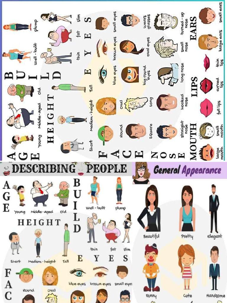 Describing People | PDF
