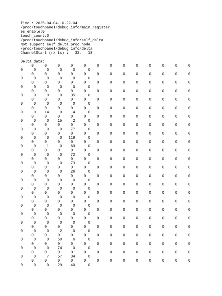 Touchpanel Debug Info Report | PDF