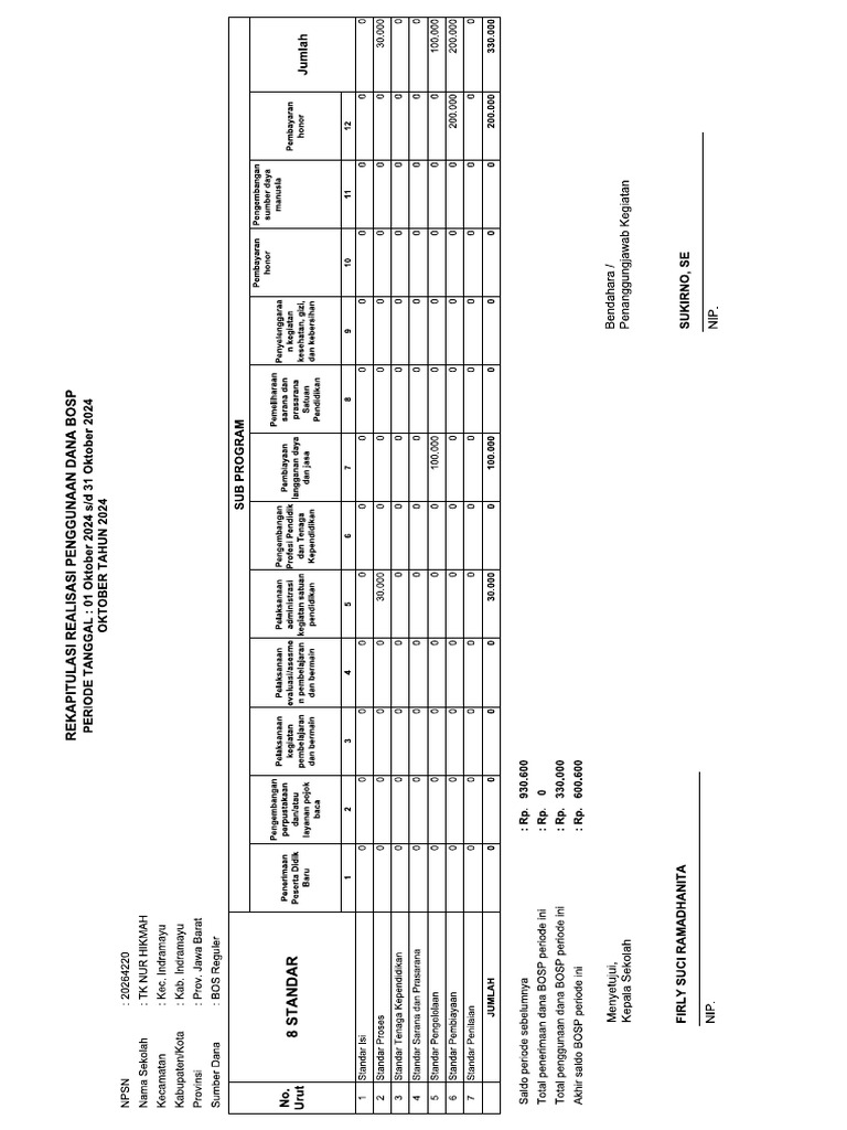 RPD k7 OKT | PDF