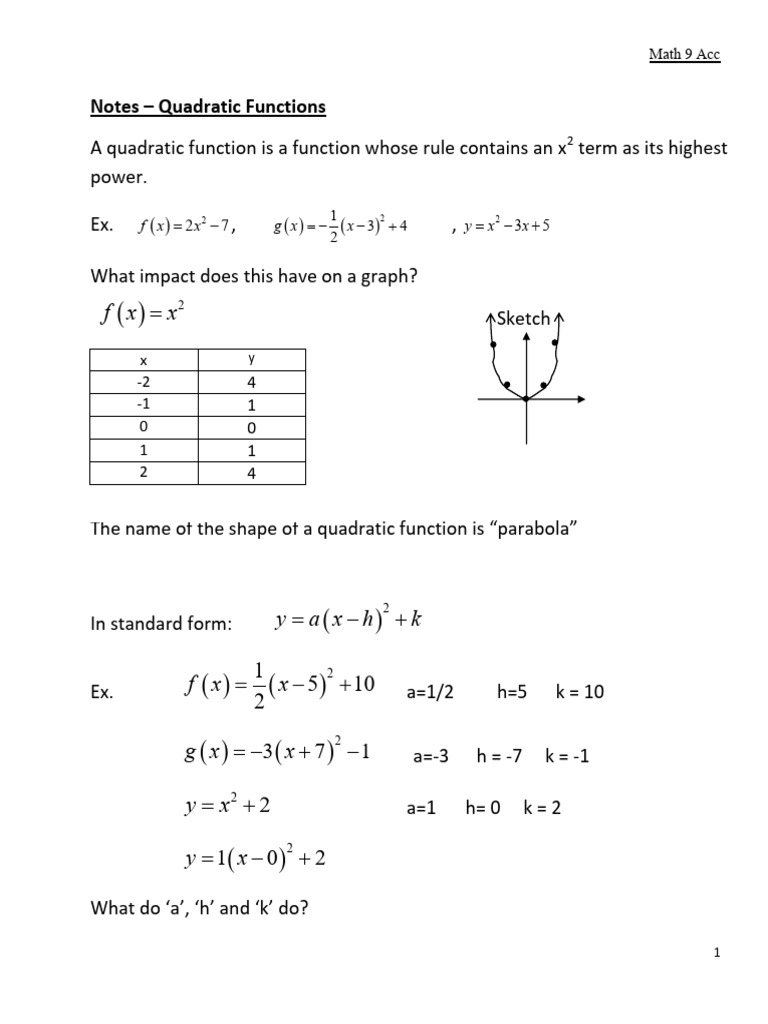 Understanding Quadratic Functions | PDF | Analytic Geometry ...