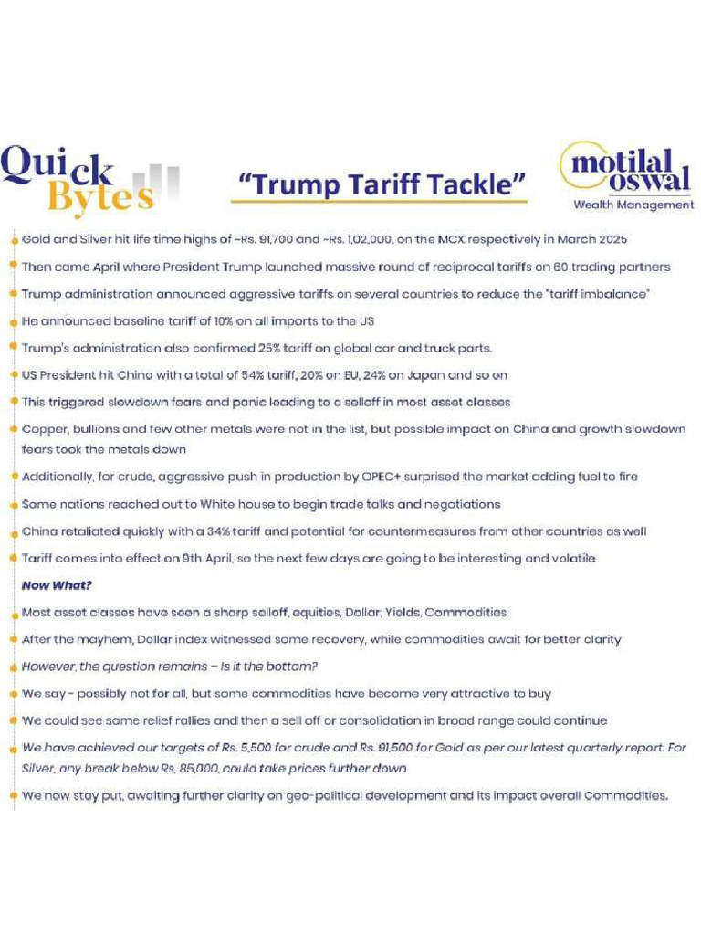 Trump Tarrif Trackel | PDF