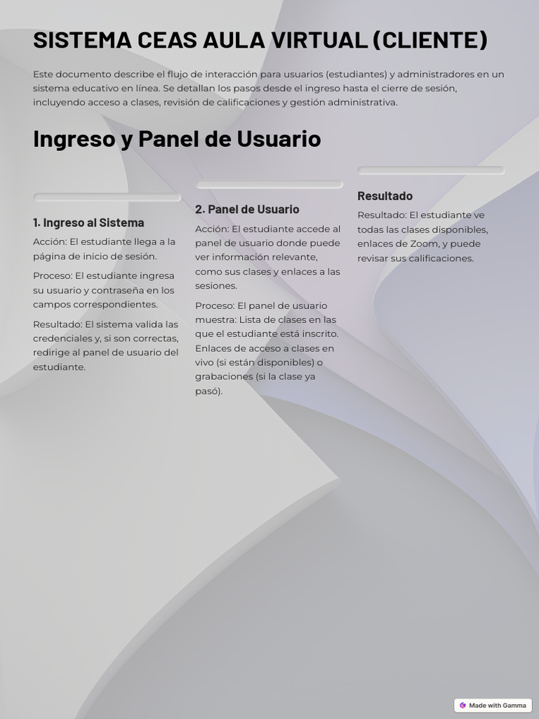 Flujo de Uso del Aula Virtual CEAS | PDF | Usuario (informática) | Software