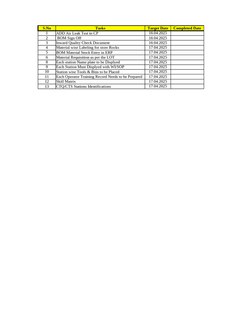 Task List and Deadlines for Project | PDF