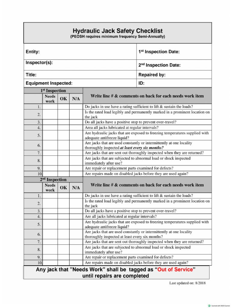 Hydraulic Jack Safety Checklist | PDF
