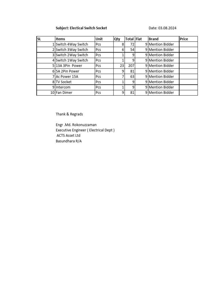 Electrical Switch Socket Inventory List | PDF