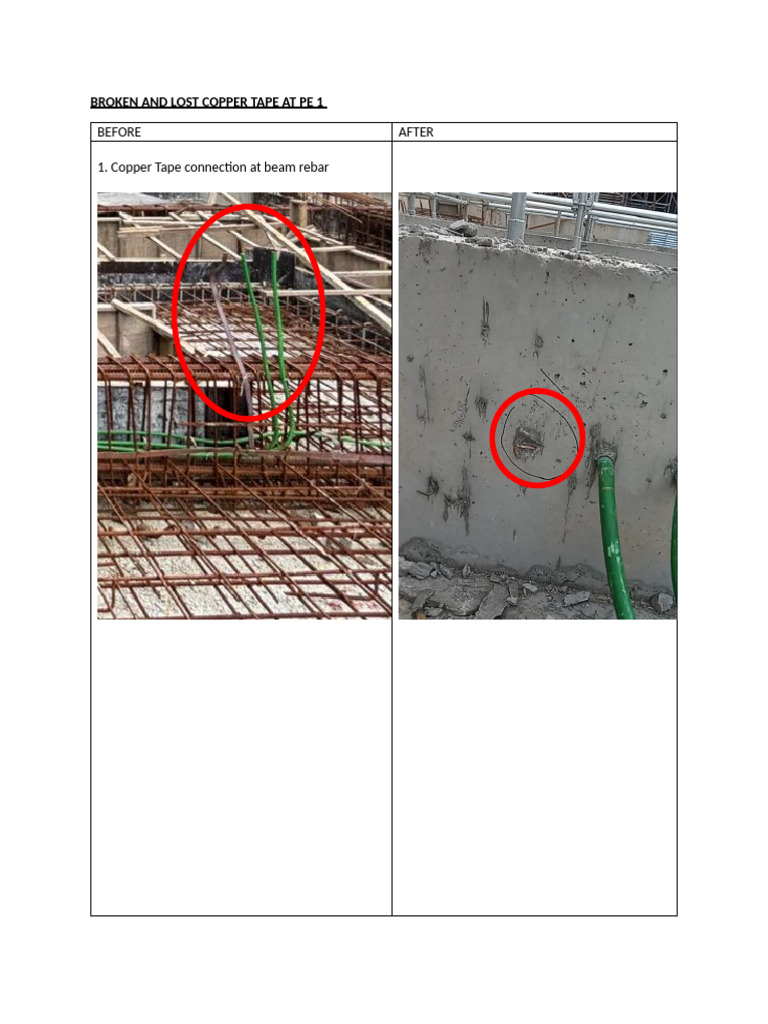 Copper Tape Inspection Report at PE 1 | PDF